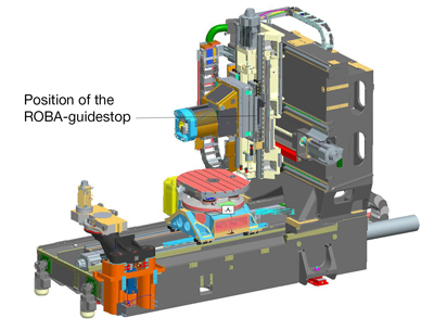 Related image for Mayr Corp.