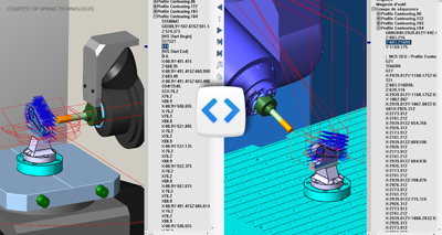 Related image for SPRING Technologies Inc.