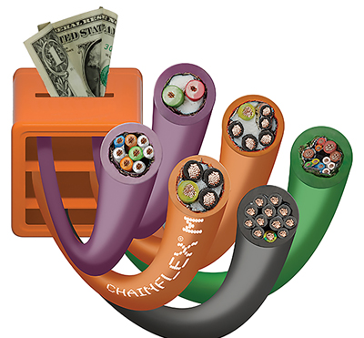Related image for igus Inc.