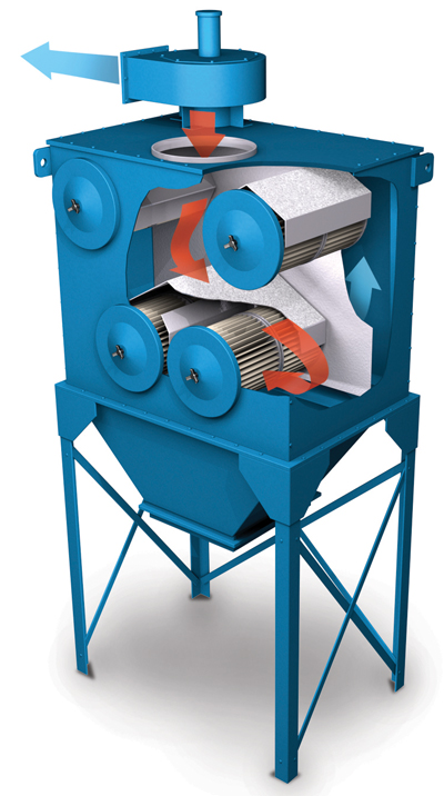 Related image for Airflow Systems Inc.