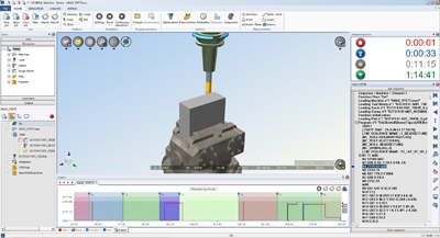 Related image for SPRING Technologies Inc.