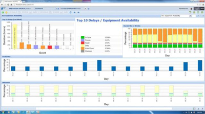 Related image for Freedom IOT LLC