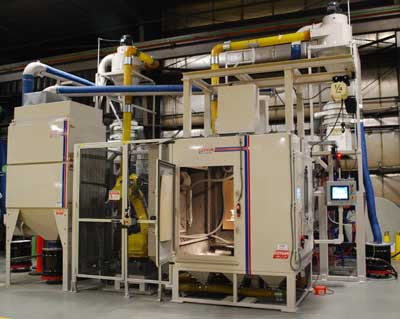 Related image for Guyson Corp. of USA