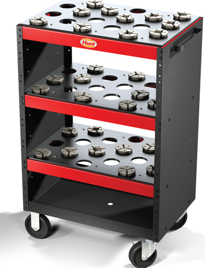 Related image for Huot Mfg. Co.
