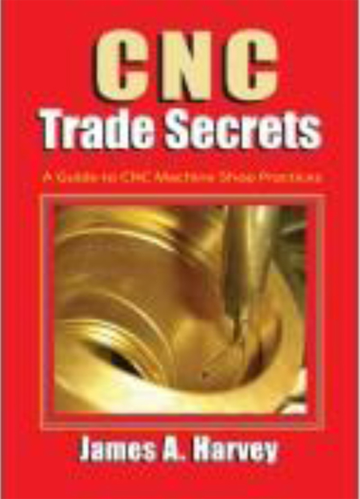 Related image for Industrial Press Inc.