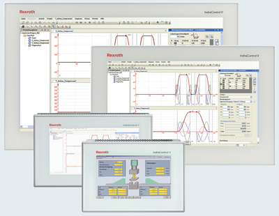 Related image for Bosch Rexroth Corp.