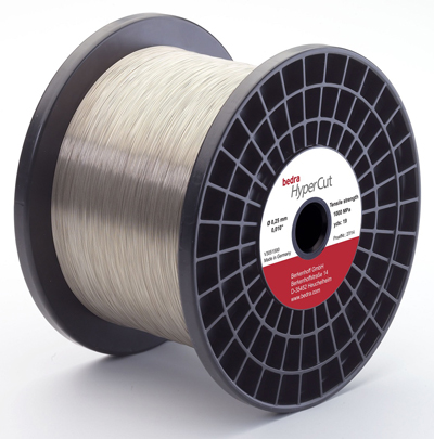 Related image for Single Source Technologies