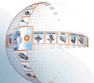 Related image for TDM Systems Inc.