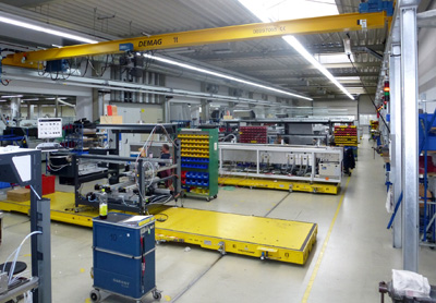 Related image for W. Strothmann GmbH