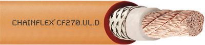 Related image for igus Inc.