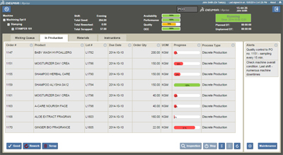 Related image for Dassault Sys.