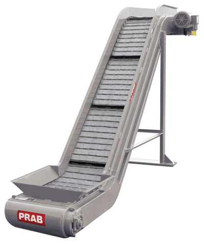 Related image for PRAB