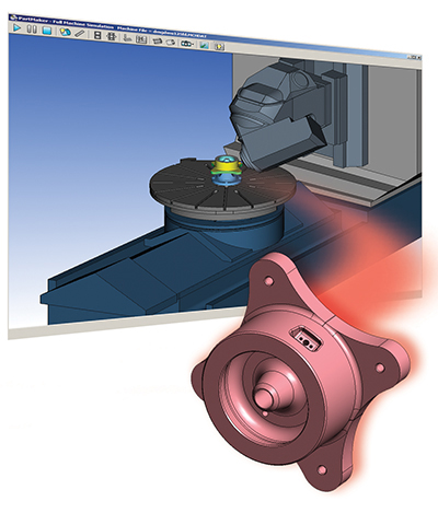 Related image for Autodesk Inc.