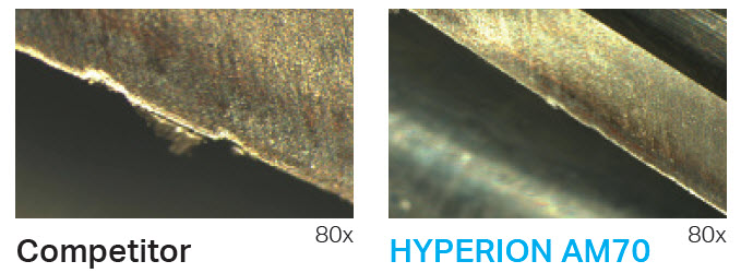 Related image for Hyperion Materials & Technologies