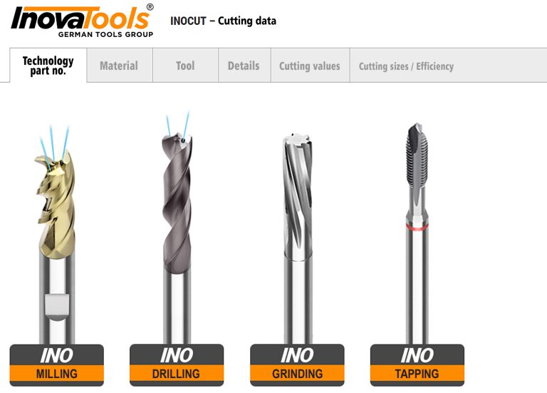 Related image for Inovatools USA LLC