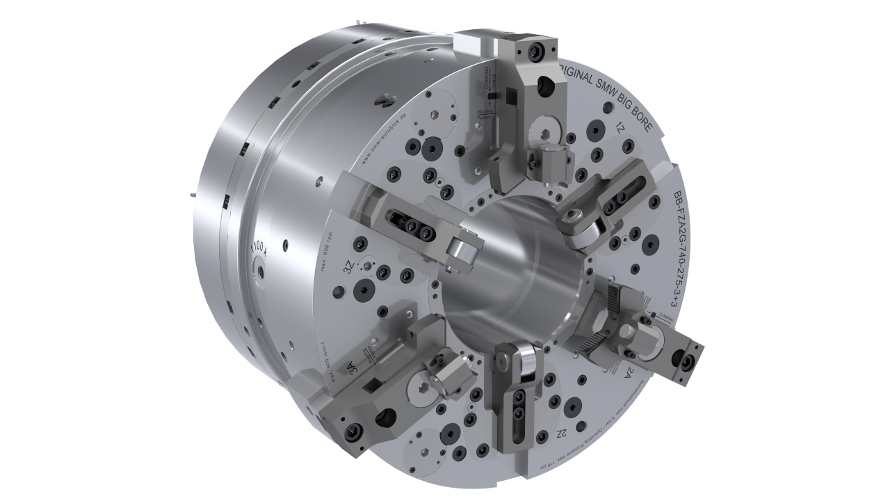 Related image for SMW-Autoblok Corp.