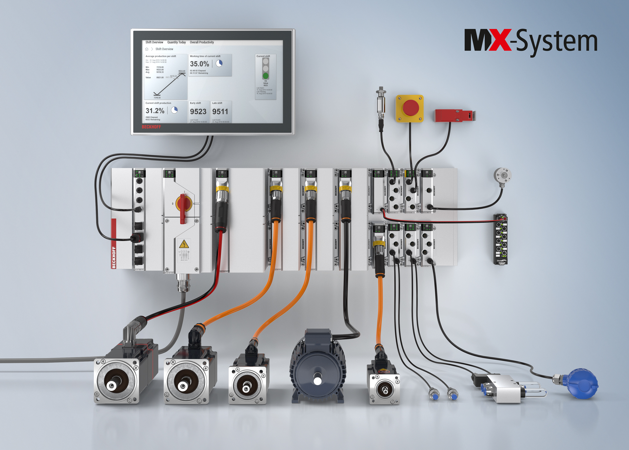 Related image for Beckhoff Automation LLC