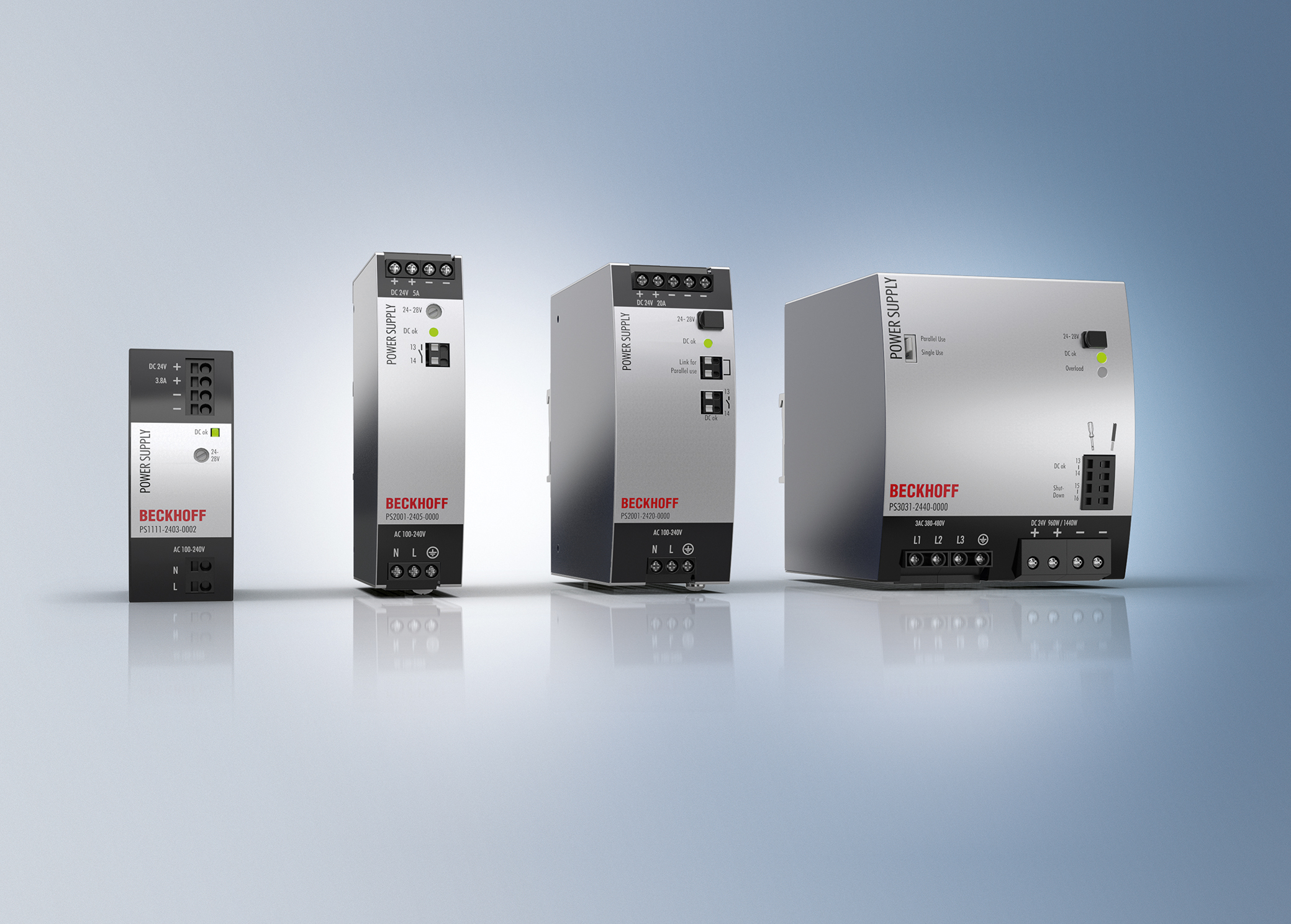 Related image for Beckhoff Automation LLC
