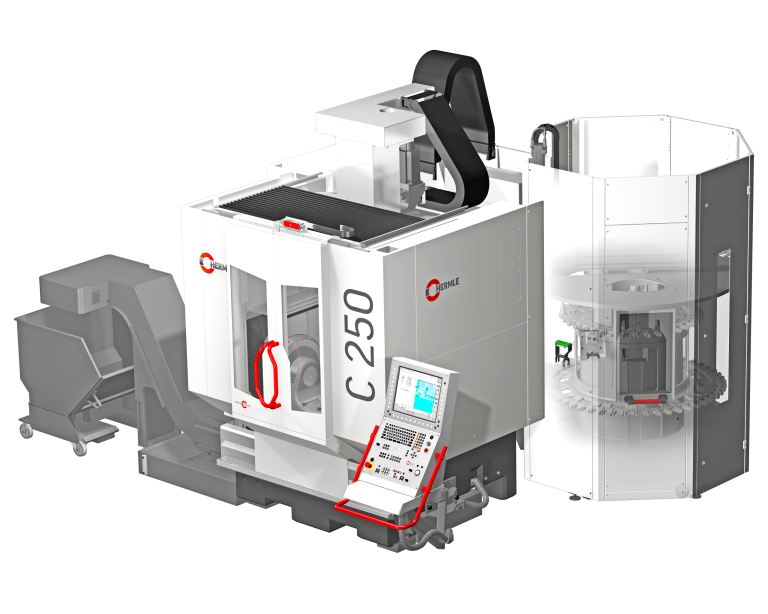 Related image for Hermle USA Inc.