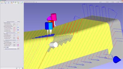 Related image for Vericut USA