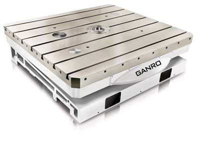 Related image for CNC Indexing & Feeding Technologies