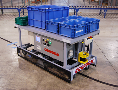Related image for Creform Corp.
