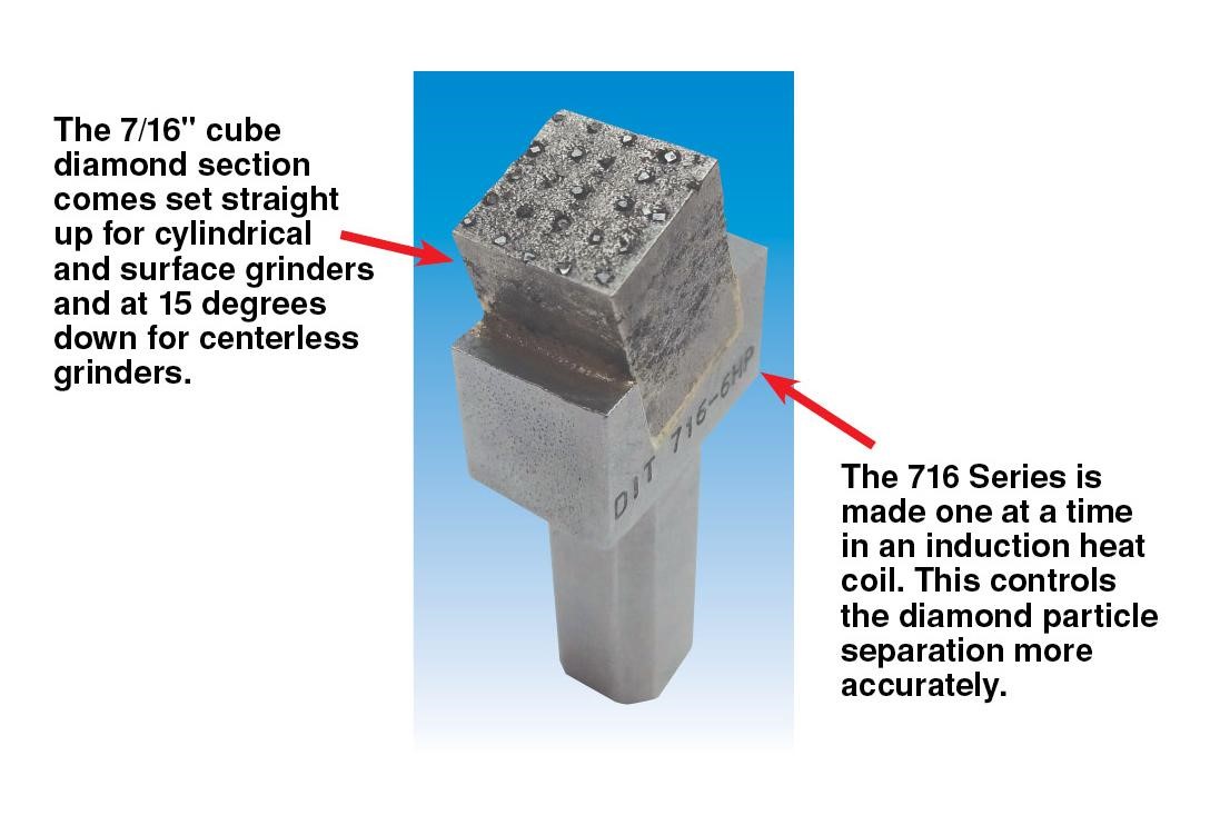 Related image for Diamond Industrial Tools.com