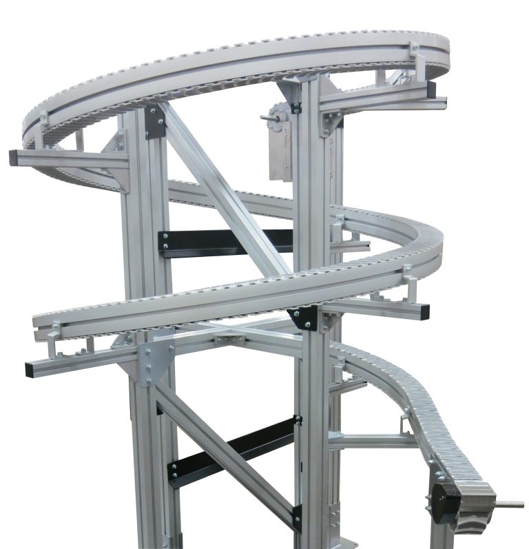 Related image for Dorner Mfg. Corp.