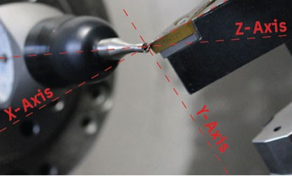 Related image for Euro-Tech Corp.
