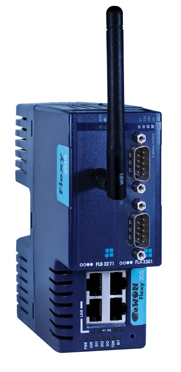 Related image for HMS Industrial Networks Inc.