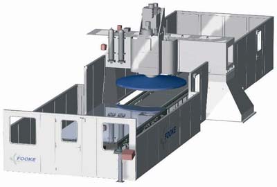 Related image for Bohle Machine Tools Inc.
