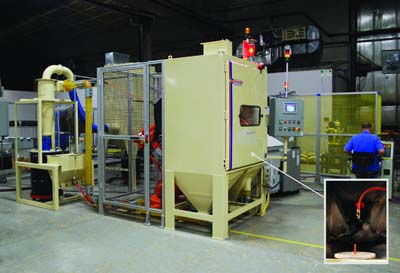 Related image for Guyson Corp. of USA