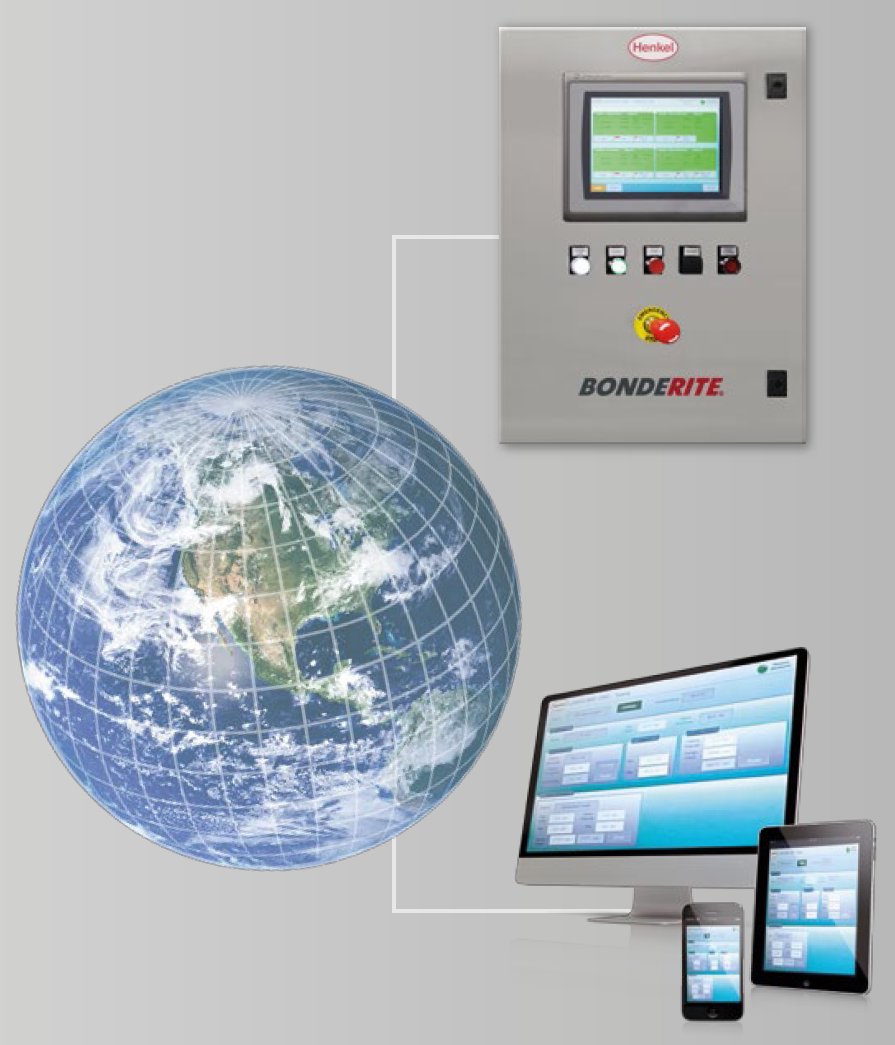 Related image for Henkel Corp.