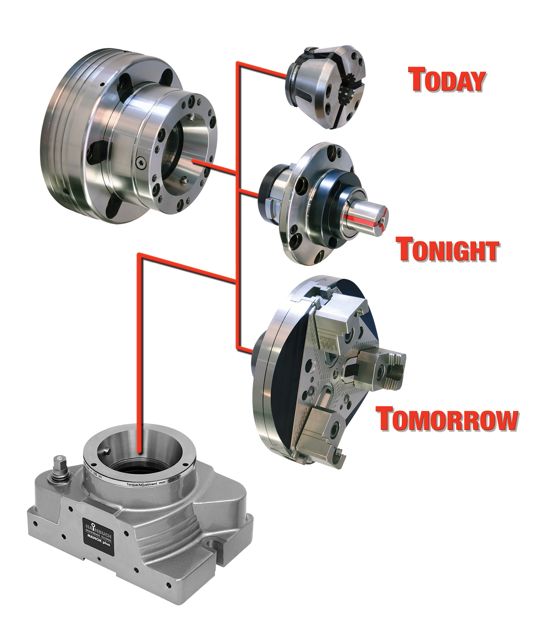 Related image for Hainbuch America Corp.