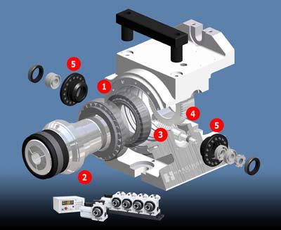 Related image for Hardinge Workholding Div.
