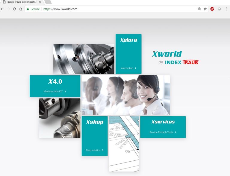 Related image for INDEX Corp.