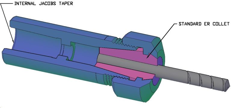 Related image for T.M. Smith Tool