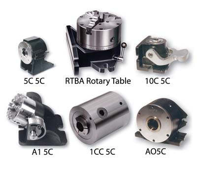 Related image for Kalamazoo Industries Inc.