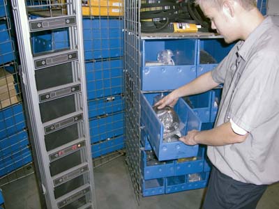 Related image for KardexRemstar Inc.