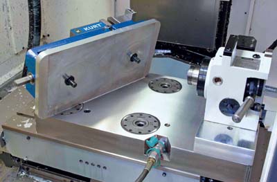 Related image for Kurt Mfg. Co., Industrial Products Div.