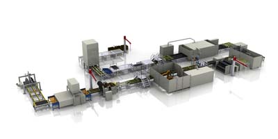 Related image for MAG-IAS LLC