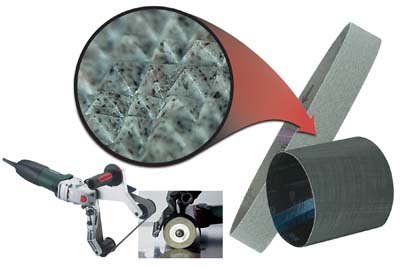 Related image for Metabo Corp.