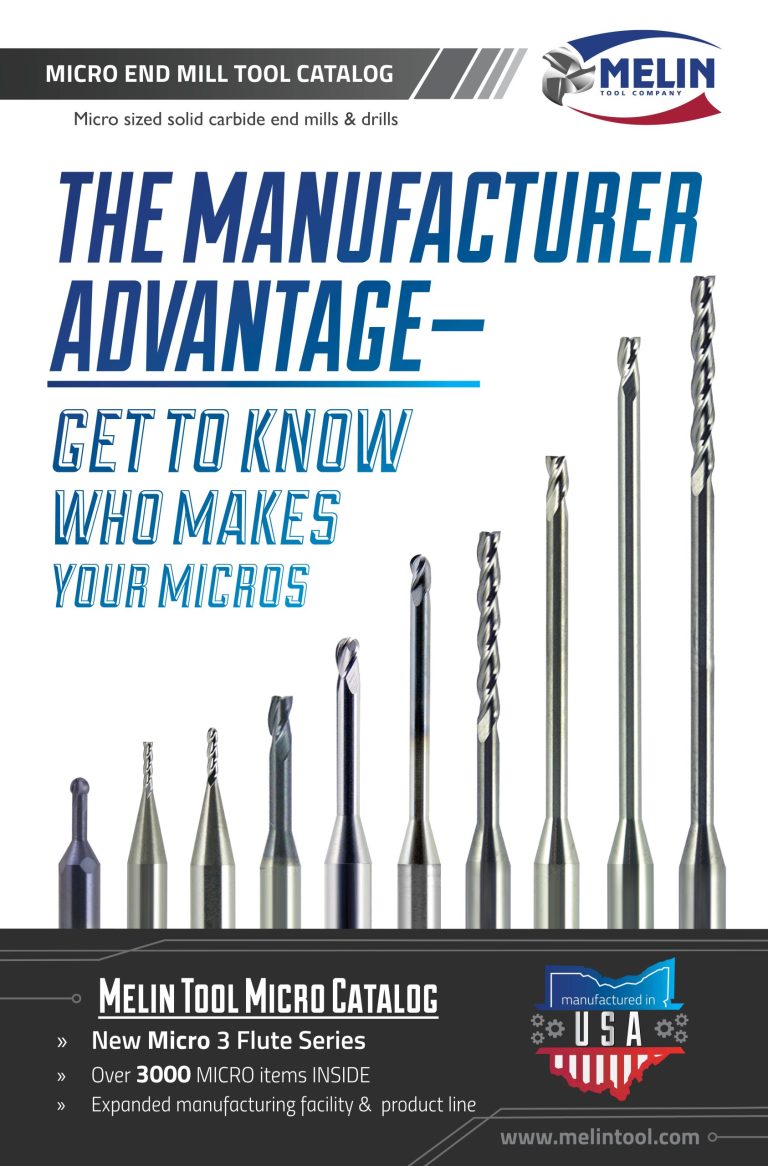 Related image for Melin Tool Co.