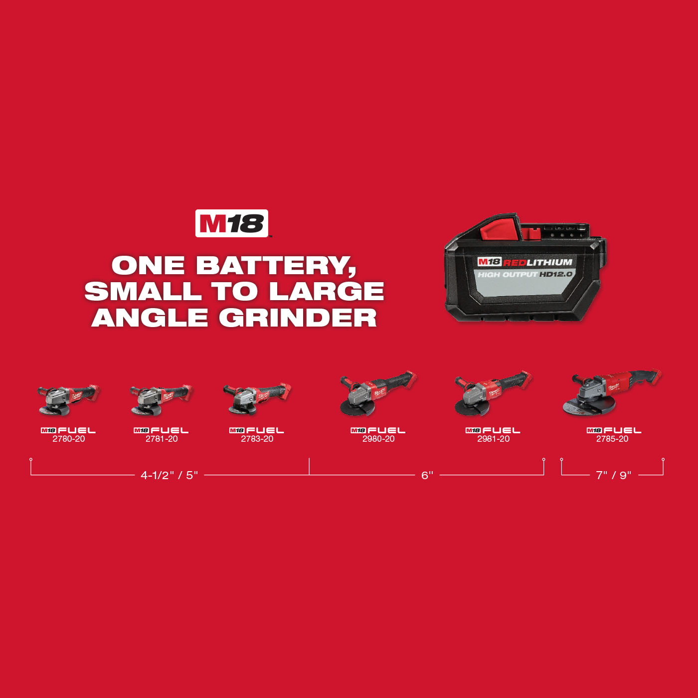 Related image for Milwaukee Tool
