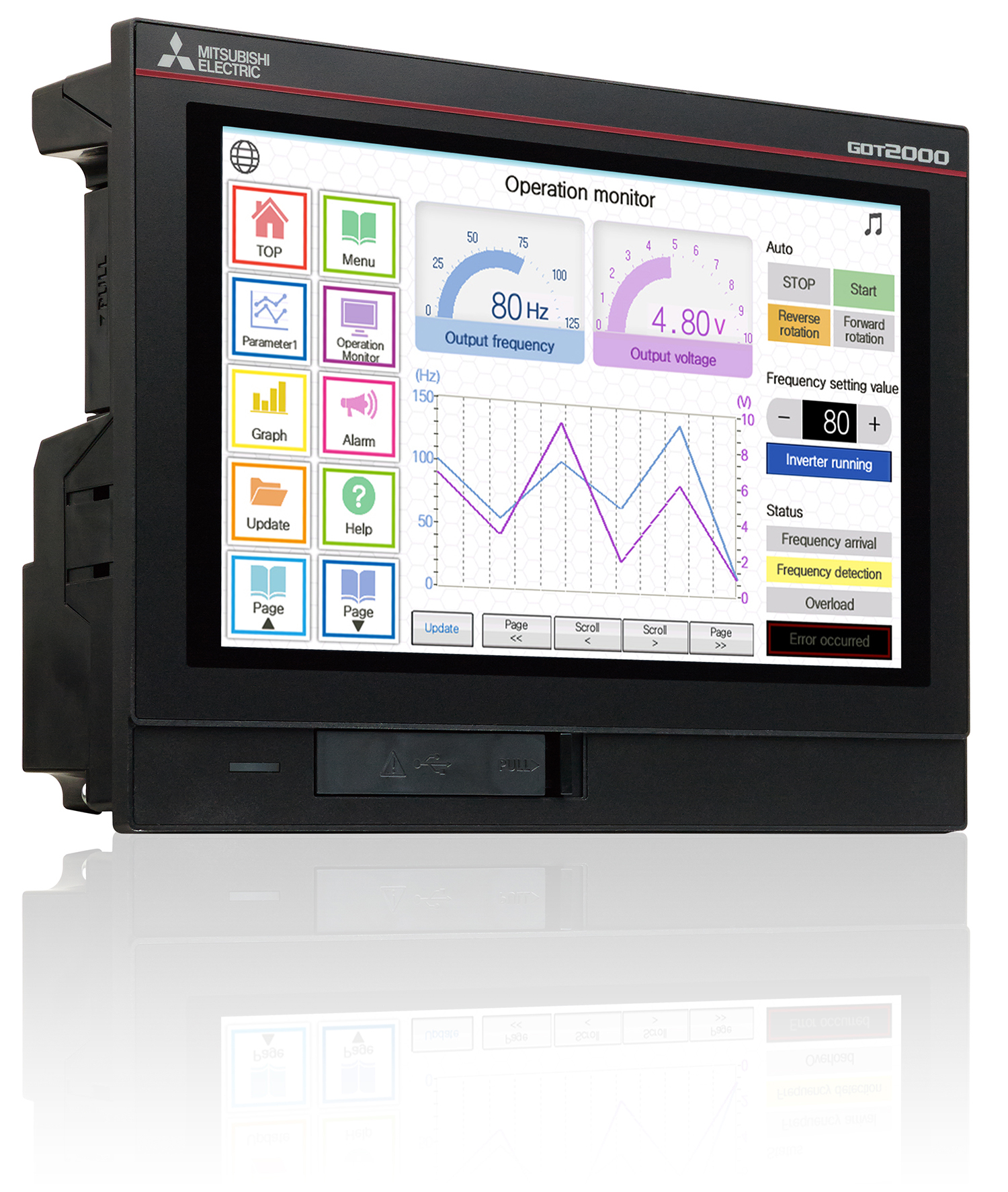 Related image for Mitsubishi Electric Automation