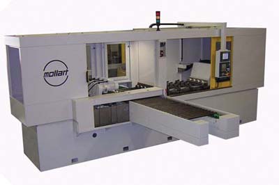 Related image for Mollart