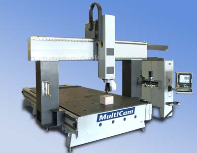 Related image for Multicam Inc.