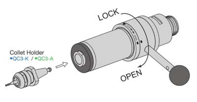 Related image for NSK America Corp.