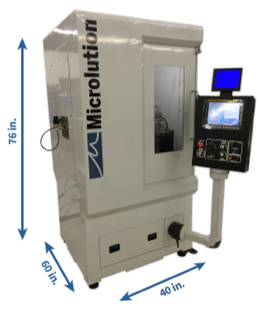 Related image for Microlution