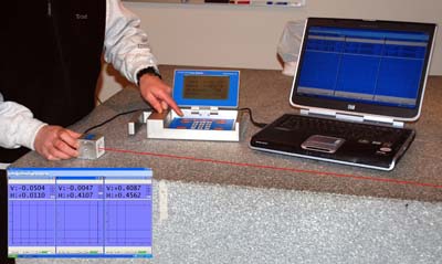 Related image for Pinpoint Laser Systems